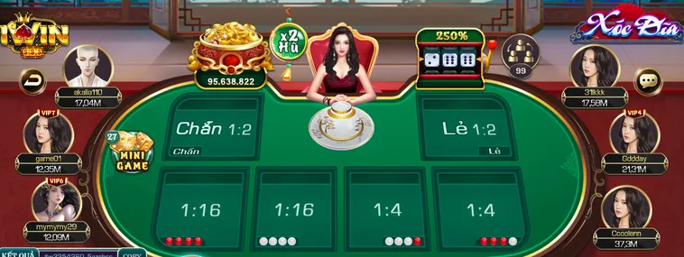 Chinh Phục Minigame Xóc Dĩa Tại IWin Club Với Trải Nghiệm Giải Trí Đỉnh Cao